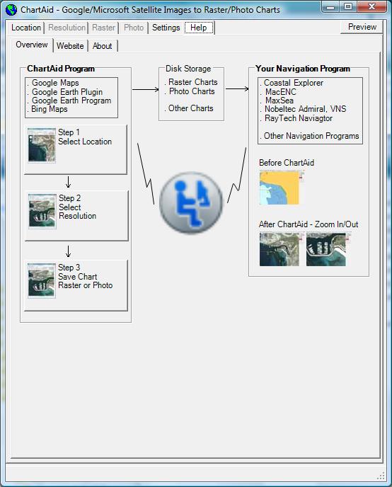 Marine Charts For Google Earth