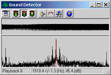 WWV Signal